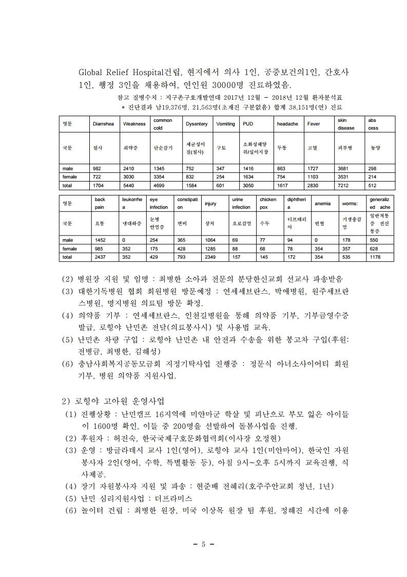 9b1d25ba325fb3e99bc6ba56a1451f27_1563434