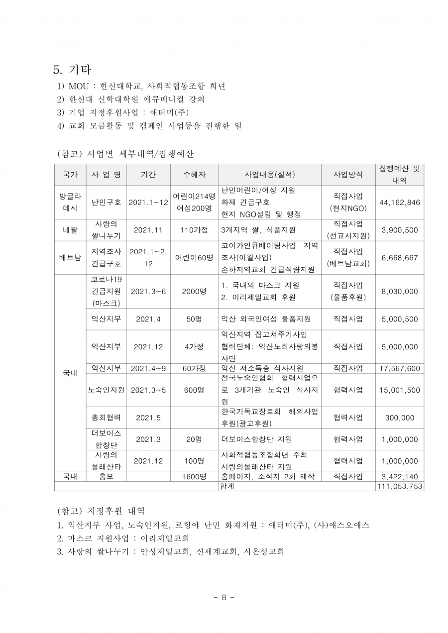 f396e6e3fde3db018164ffe58d818056_1648452