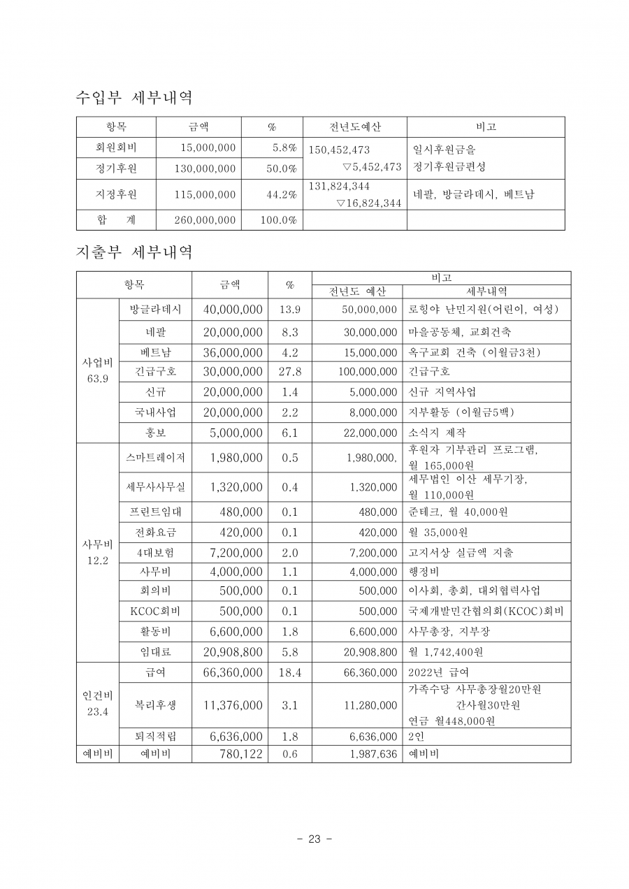 f396e6e3fde3db018164ffe58d818056_1648452