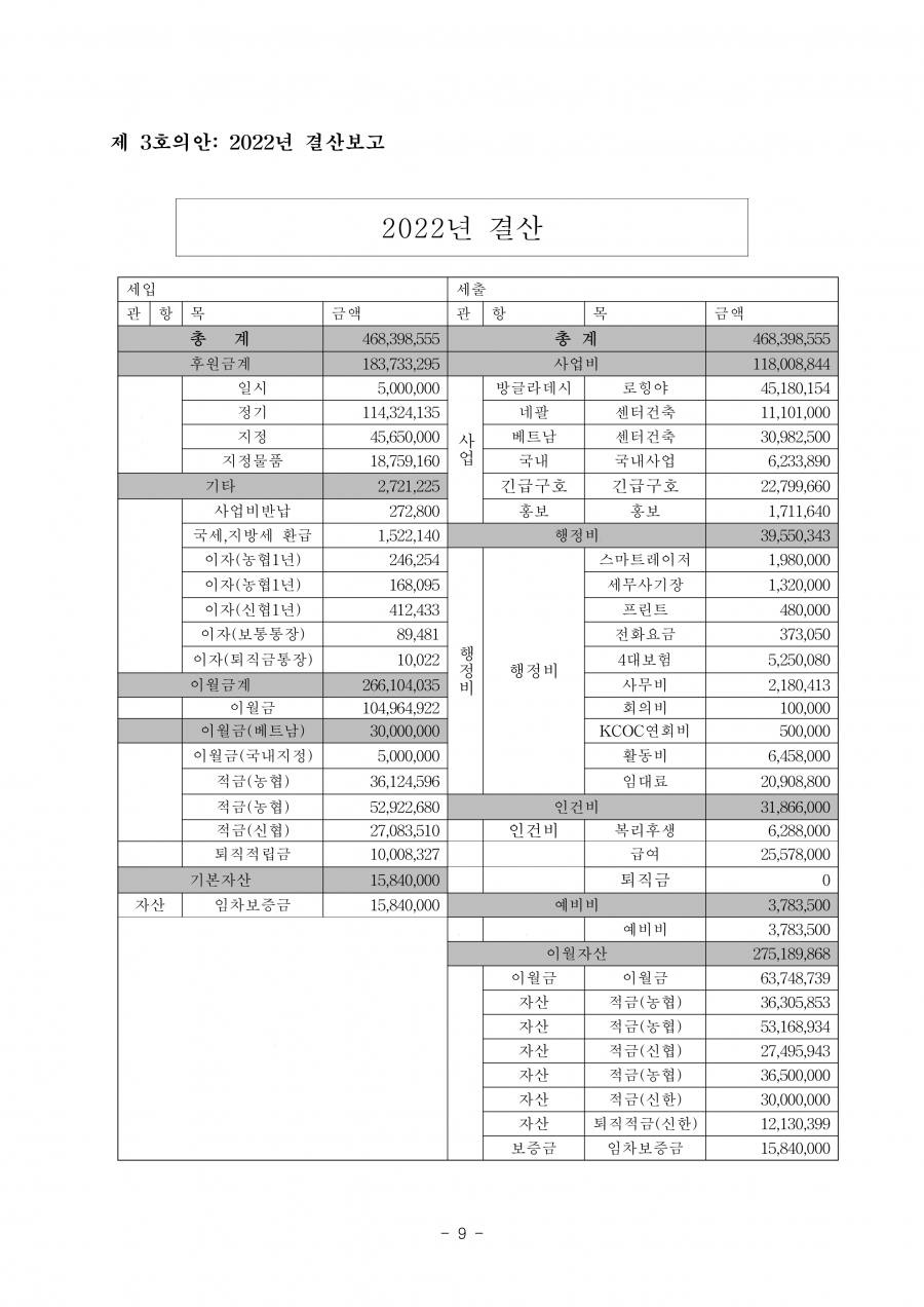 f2c9c0cfd9d6f44a542357f3c1856a9a_1675932