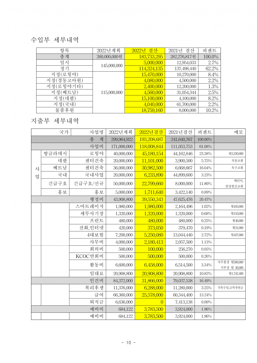 f2c9c0cfd9d6f44a542357f3c1856a9a_1675932