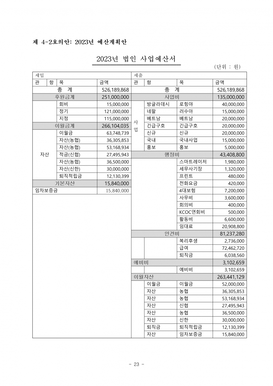 f2c9c0cfd9d6f44a542357f3c1856a9a_1675932