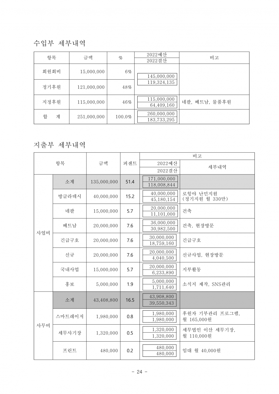 f2c9c0cfd9d6f44a542357f3c1856a9a_1675932