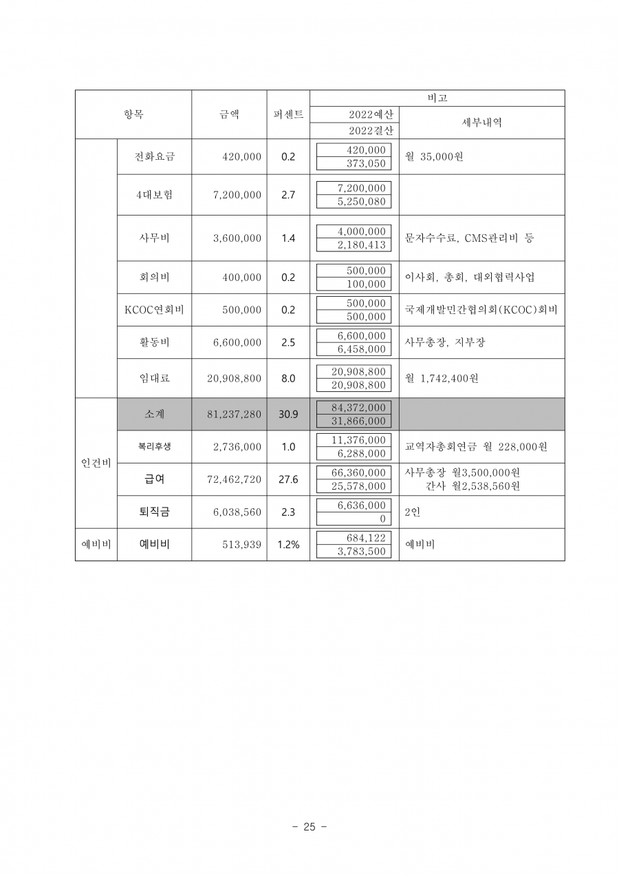 f2c9c0cfd9d6f44a542357f3c1856a9a_1675932