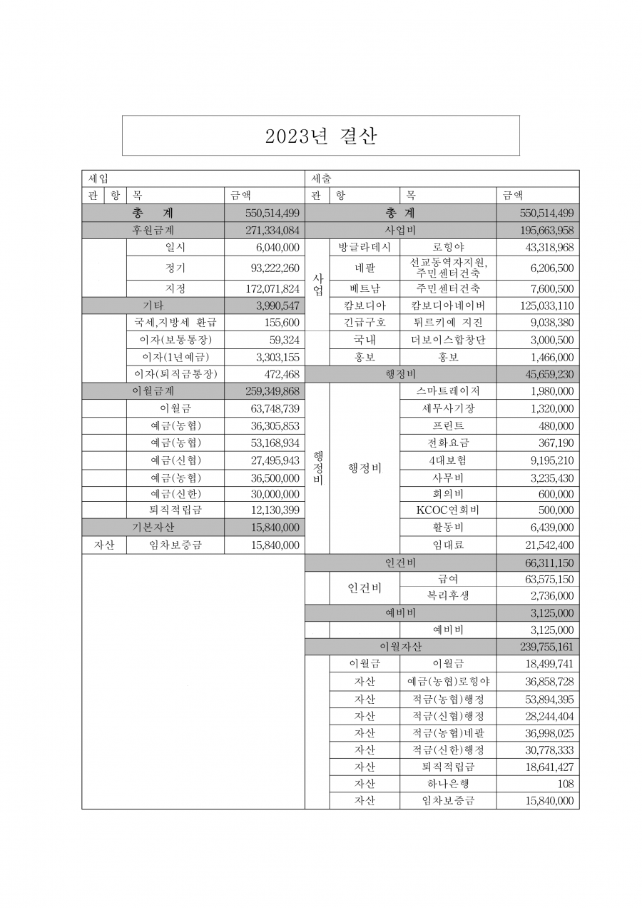 6ce9ff568b3c1bf203e577a01f927677_1708061