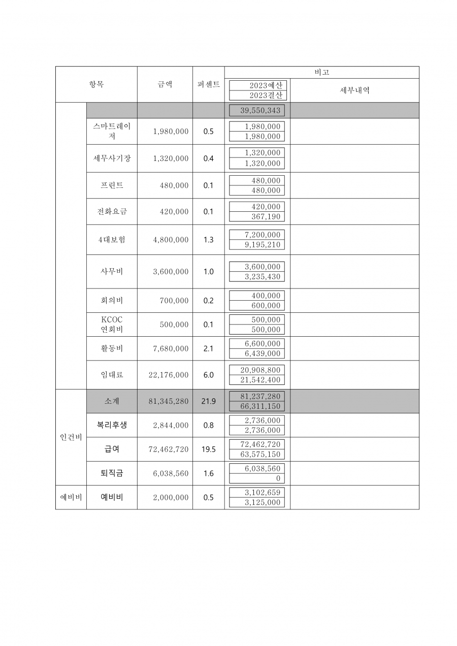 6ce9ff568b3c1bf203e577a01f927677_1708062